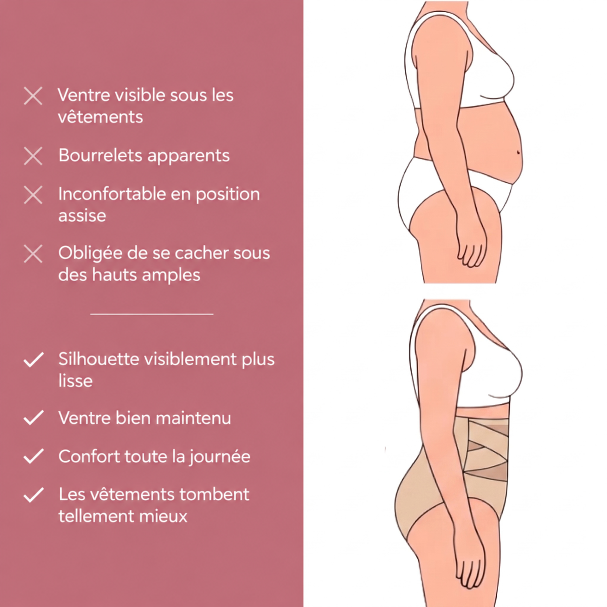 LUMIVE™ Culotte Sculptante Premium Pour le Bas-ventre
