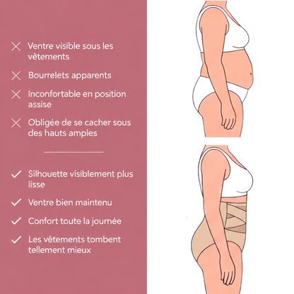LUMIVE™ Culotte Sculptante Premium Pour le Bas-ventre