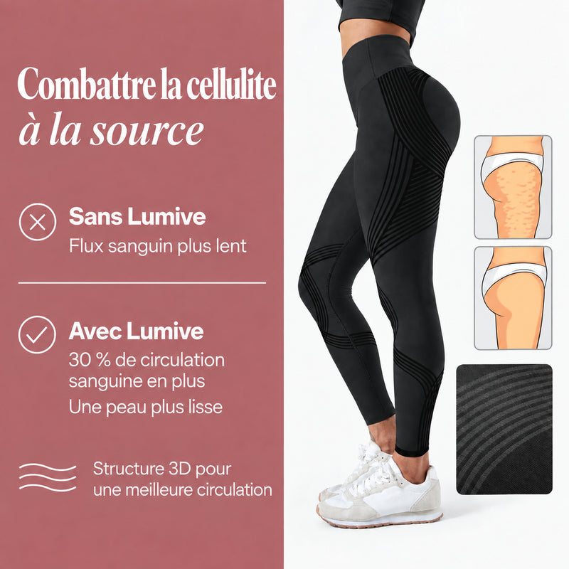 Legging noir LUMIVE avec comparaison de la texture 3D
