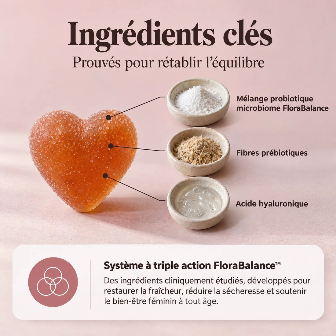 FloraBalance – Gummies Complexe Flore Intime