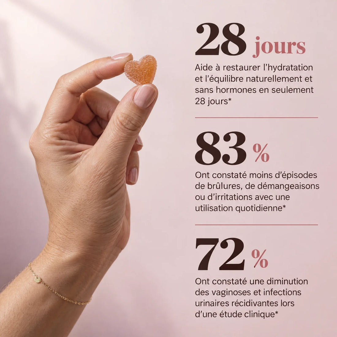 FloraBalance – Gummies Complexe Flore Intime