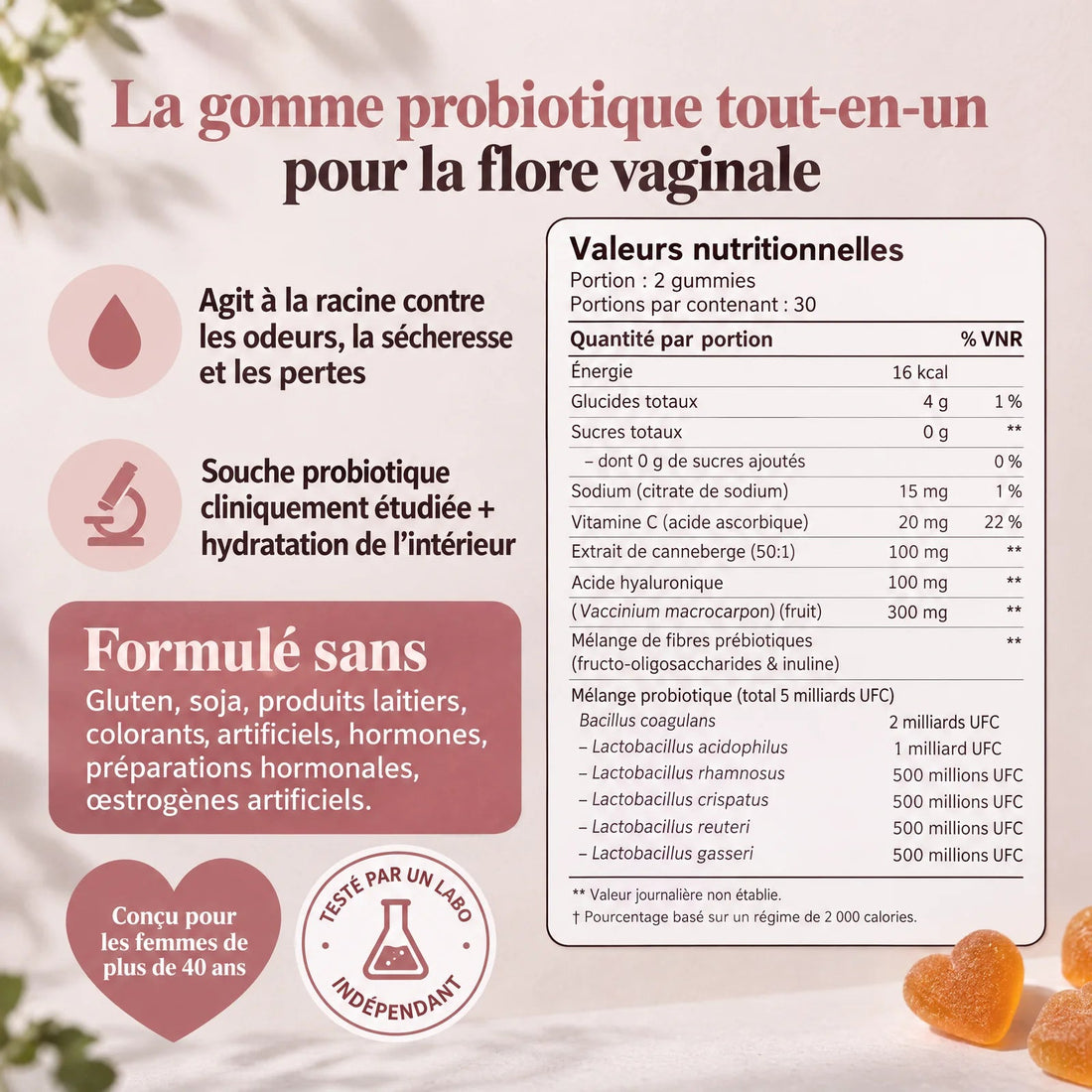FloraBalance – Gummies Complexe Flore Intime