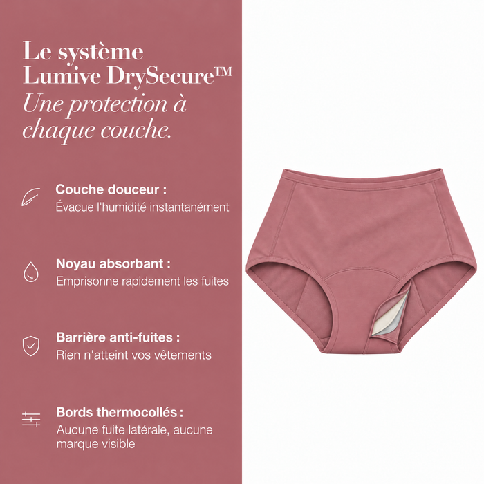 Le système de protection intégré DrySecure de LUMIVE