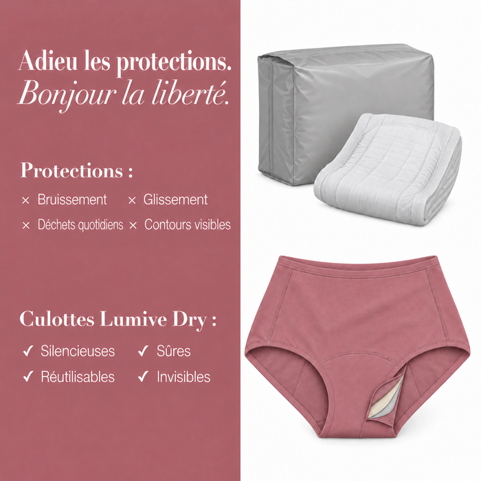 La culotte réutilisable LUMIVE face aux protections jetables